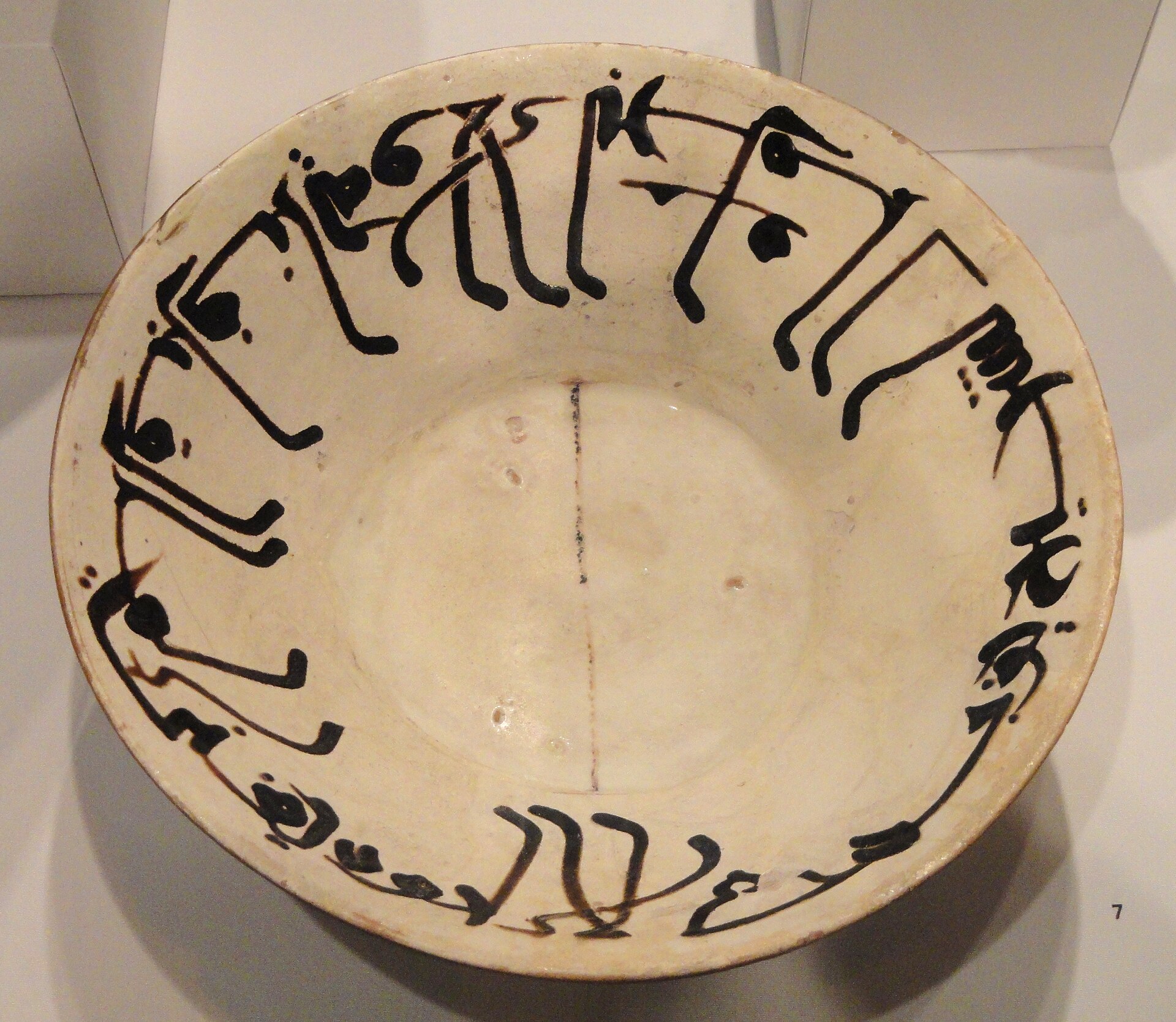 Nishapur: Samanid capital of Khorasan's minting